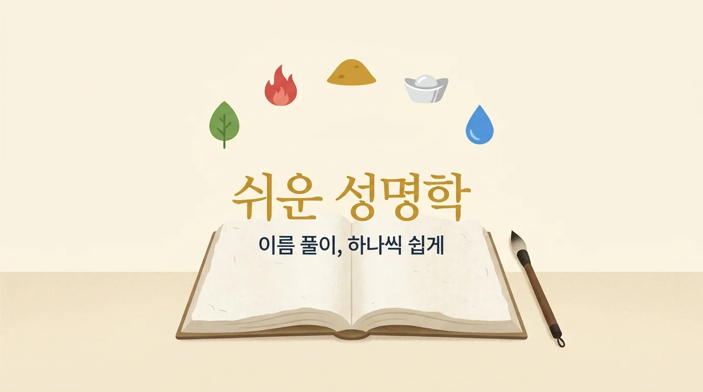 쉬운 성명학 — 이름 풀이, 하나씩 쉽게